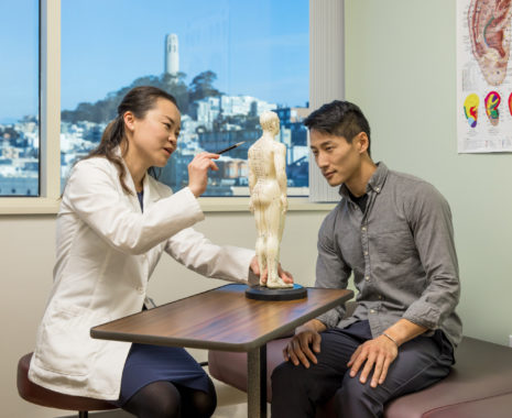 2023 Integrated Health Workshops (1st Quarter)